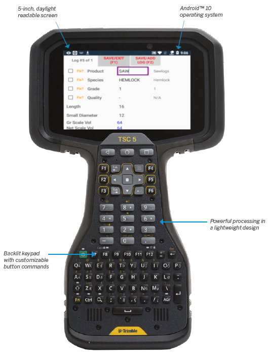 Next Gen Scaling